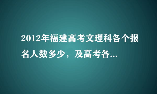 2012年福建高考文理科各个报名人数多少，及高考各分数线预测