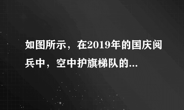 如图所示，在2019年的国庆阅兵中，空中护旗梯队的直升机首先飞过天安门上空。我们以其中一架直升机为参照物，护旗梯队中的其他直升机是______的，以楼房为参照物直升机是______。