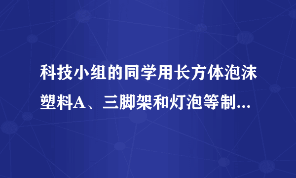 科技小组的同学用长方体泡沫塑料A、三脚架和灯泡等制作了一个航标灯模型（如图），总重为4N，A底部与浮子B 用细绳相连。水位上升时，浮子B下降；水位下降时，浮子B上升，使航标灯静止时A浸入水中的深度始终为5cm，排开水的质量为 500g，浮子B重0.5N（不计绳重和绳与滑轮间的摩擦）（g=10N/kg）（1）画出浮子B的受力示意图，并标明所受力的名称。（2）泡沫塑料A底部受到水的压强是多少？（3）航标灯静止时，浮子B体积应为多大？