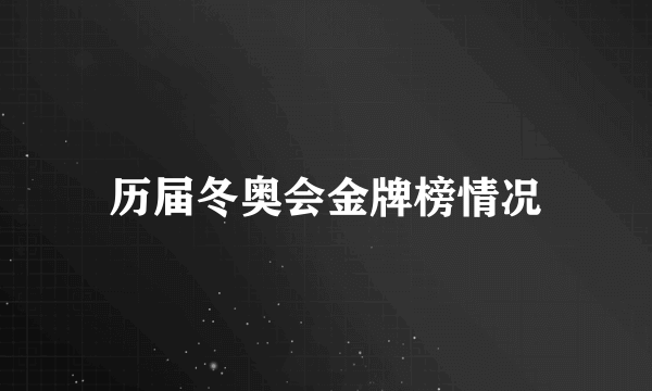 历届冬奥会金牌榜情况